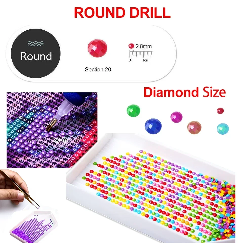 DIY Diamant-Malerei-Set Tier-E – Art Craft Elephant Bewertung und Preis